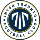 Inter Toronto